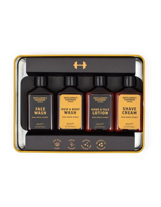 Post workout kit